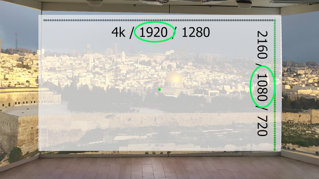 Panorámica de Jerusalén proyectada en una pared de la sala con las opciones de resolución indicadas: 4k, 1920 y 1280 en horizontal, y 2160, 1080 y 720 en vertical; 1920 y 1080 están rodeados en verde