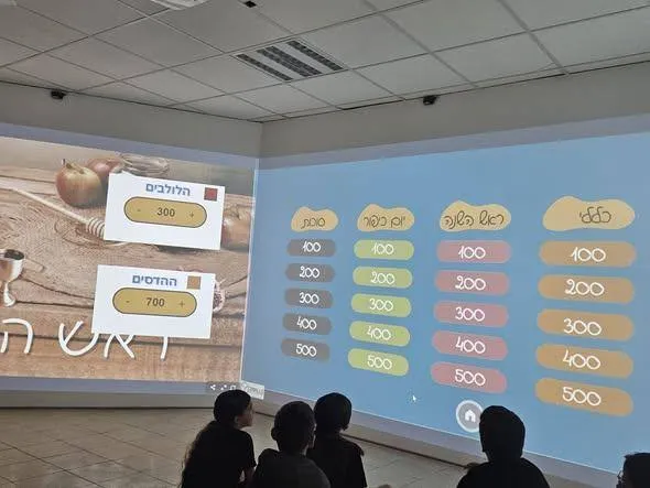 Jeopardy en la sala